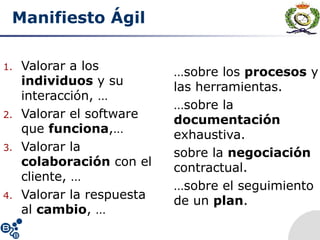 Manifiesto Ágil
1. Valorar a los
individuos y su
interacción, …
2. Valorar el software
que funciona,…
3. Valorar la
colaboración con el
cliente, …
4. Valorar la respuesta
al cambio, …
…sobre los procesos y
las herramientas.
…sobre la
documentación
exhaustiva.
sobre la negociación
contractual.
…sobre el seguimiento
de un plan.
 
