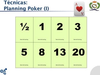 Técnicas:
Planning Poker (I)
 