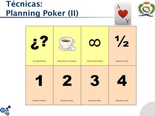 Técnicas:
Planning Poker (II)
 