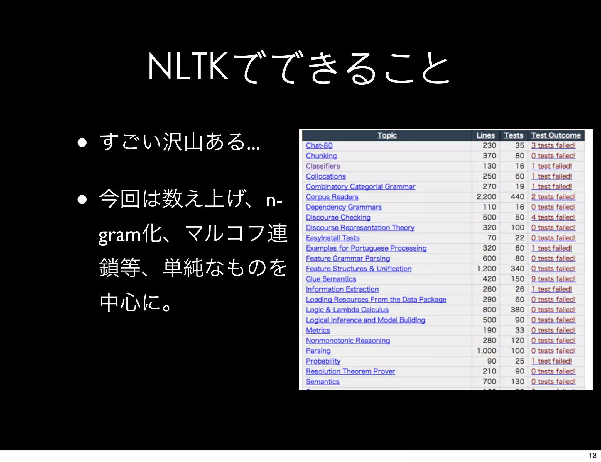 NLTKでできること
• すごい沢山ある...
• 今回は数え上げ、n-
gram化、マルコフ連
鎖等、単純なものを
中心に。
13
 