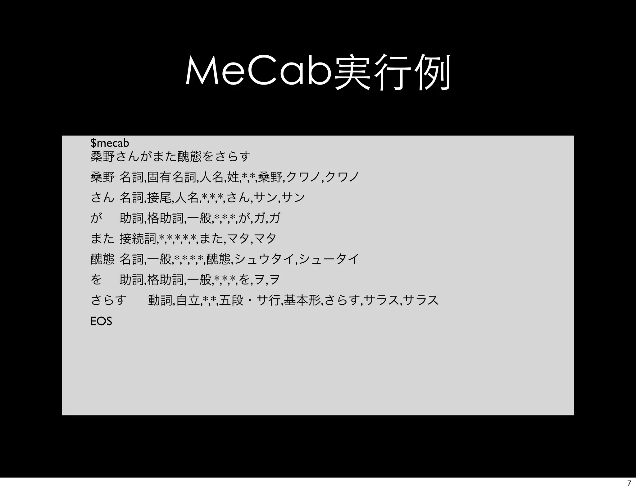 MeCab実行例
$mecab
桑野さんがまた醜態をさらす
桑野	

名詞,固有名詞,人名,姓,*,*,桑野,クワノ,クワノ
さん	

名詞,接尾,人名,*,*,*,さん,サン,サン
が	

 助詞,格助詞,一般,*,*,*,が,ガ,ガ
また	

接続詞,*,*,*,*,*,また,マタ,マタ
醜態	

名詞,一般,*,*,*,*,醜態,シュウタイ,シュータイ
を	

 助詞,格助詞,一般,*,*,*,を,ヲ,ヲ
さらす	

 動詞,自立,*,*,五段・サ行,基本形,さらす,サラス,サラス
EOS
7
 