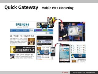 Ⓒ2010 CiDOW Co., Ltd. All Right Reserved
Quick Gateway – Mobile Web Marketing
 