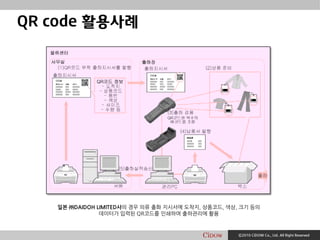 Ⓒ2010 CiDOW Co., Ltd. All Right Reserved
QR code 활용사례
일본 ㈜DAIDOH LIMITED사의 경우 의류 출화 지시서에 도착지, 상품코드, 색상, 크기 등의
데이터가 입력된 QR코...