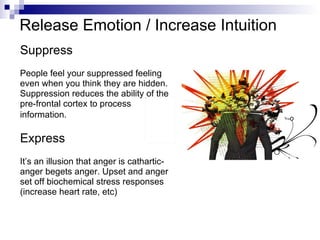 Release Emotion / Increase Intuition
Suppress
People feel your suppressed feeling
even when you think they are hidden.
Suppression reduces the ability of the
pre-frontal cortex to process
information.

Express
It’s an illusion that anger is cathartic-
anger begets anger. Upset and anger
set off biochemical stress responses
(increase heart rate, etc)
 