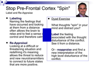 Stop Pre-Frontal Cortex "Spin"
Label and Re-Appraise

   Labeling                          Dyad Exercise
    Naming the feelings that
    have occurred and looking          What thoughts "spin" in your
    at them from a distance            mind and distract you?
    often allows the brain to
    relax and to feel a sense of       Label the feeling
    control and therefore calm.        associated with the thought
                                       disturbance of the conflict.
   Re-Appraisal                       See it from a distance.
    Looking at a difficult or
    threatening situation and          Or - reappraise and find a
    redefining it's meaning            new interpretation of the
    allows the threat to reduce        high level disturbance of the
    and new neurotransmitters          conflict.
    to connect to future states
    that are more positive.
 