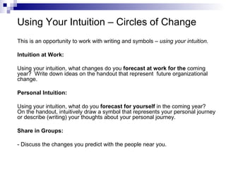 Using Your Intuition – Circles of Change
This is an opportunity to work with writing and symbols – using your intuition.

Intuition at Work:

Using your intuition, what changes do you forecast at work for the coming
year? Write down ideas on the handout that represent future organizational
change.

Personal Intuition:

Using your intuition, what do you forecast for yourself in the coming year?
On the handout, intuitively draw a symbol that represents your personal journey
or describe (writing) your thoughts about your personal journey.

Share in Groups:

- Discuss the changes you predict with the people near you.
 
