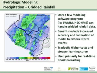 Xp Swmm Rainfall Workshop on Storm Water Modeling Approaches | PPTX