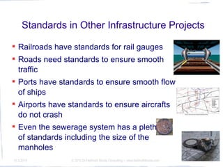 Standards in Other Infrastructure Projects

 Railroads have standards for rail gauges
 Roads need standards to ensure smooth
  traffic
 Ports have standards to ensure smooth flow
  of ships
 Airports have standards to ensure aircrafts
  do not crash
 Even the sewerage system has a plethora
  of standards including the size of the
  manholes
10.3.2010       © 2010 Dr Hellmuth Broda Consulting -- www.hellmuthbroda.com   13
 
