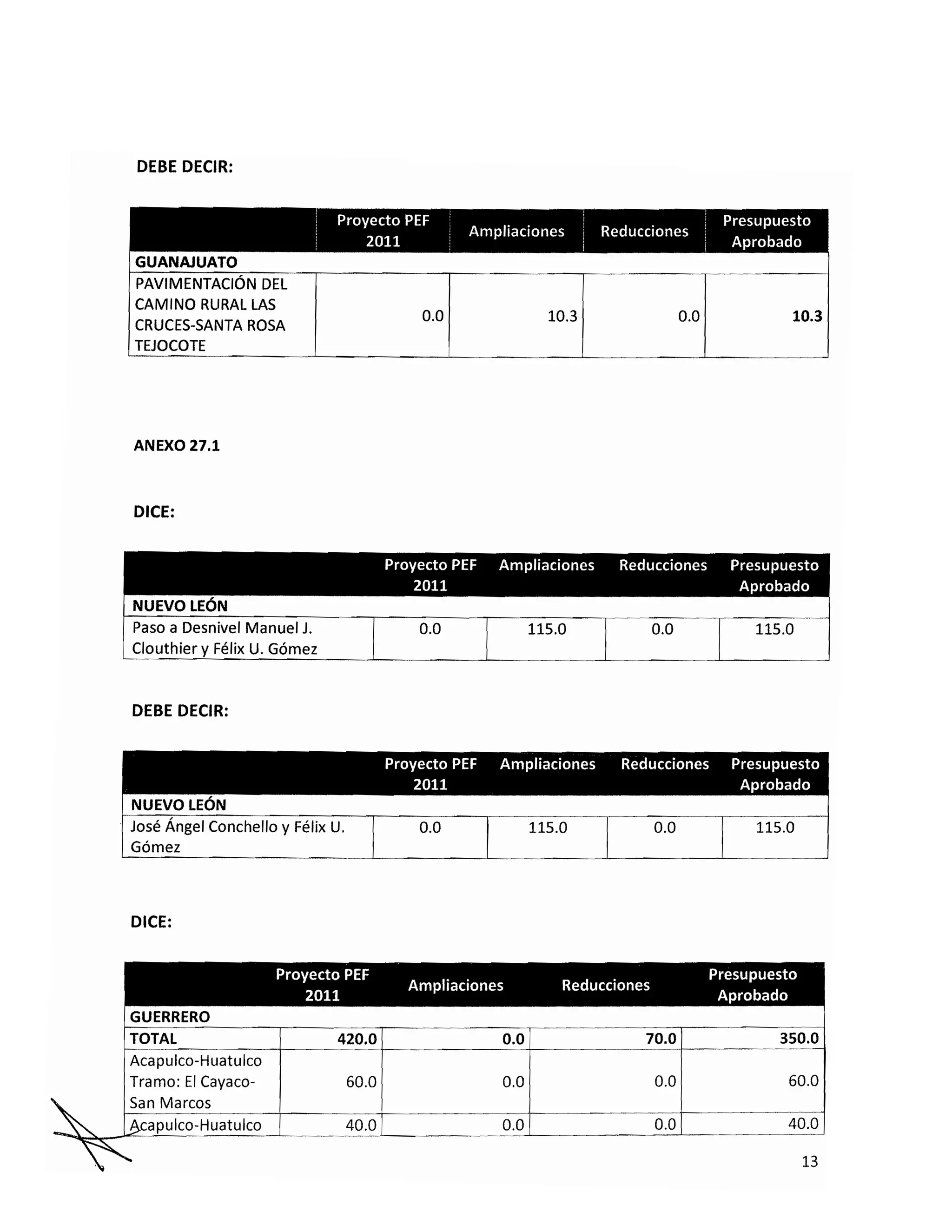 20101115 v fe de erratas