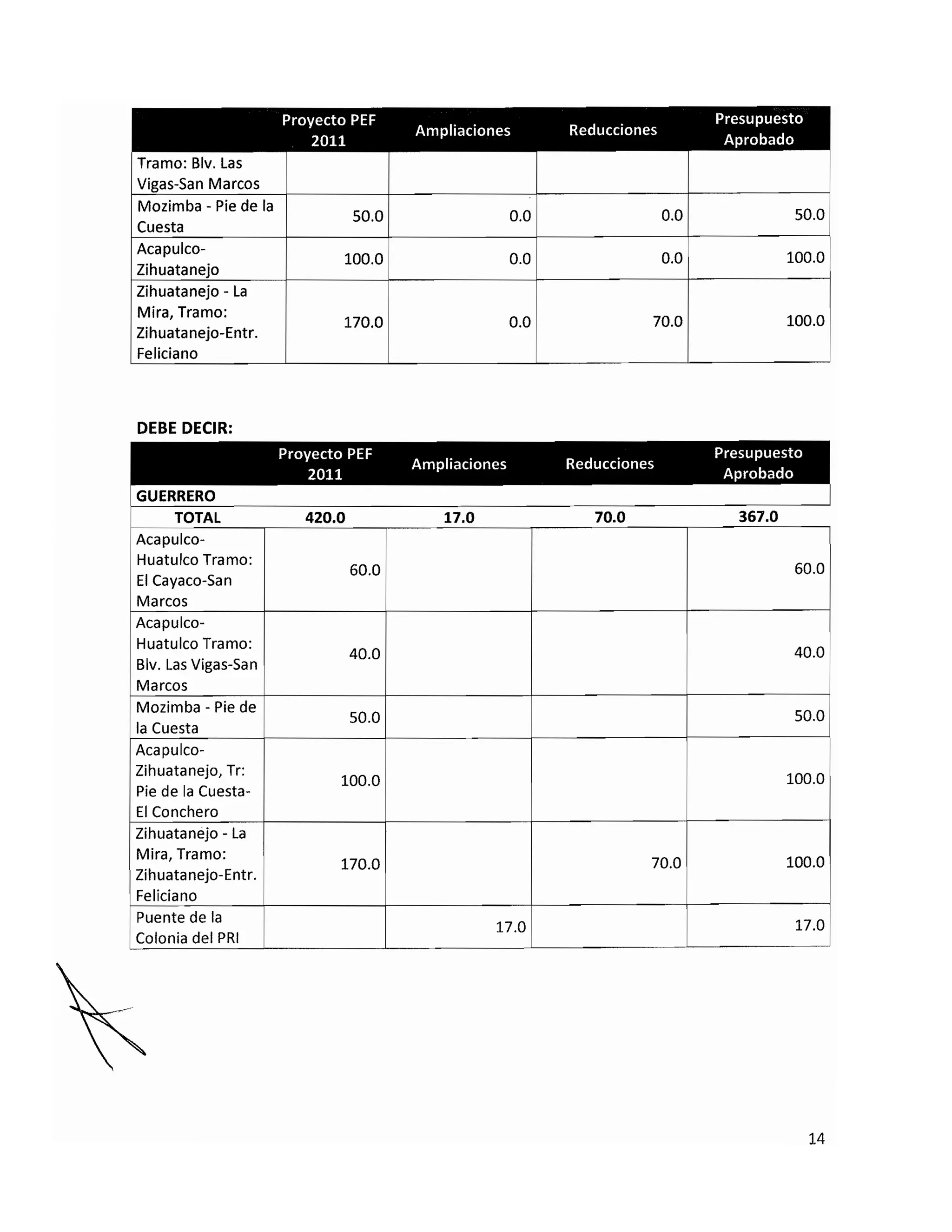 20101115 v fe de erratas