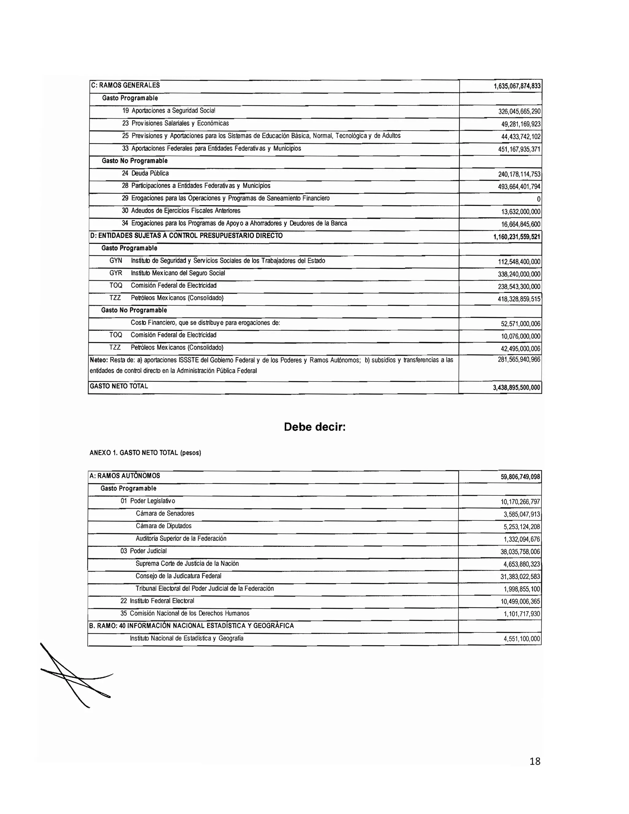 20101115 v fe de erratas