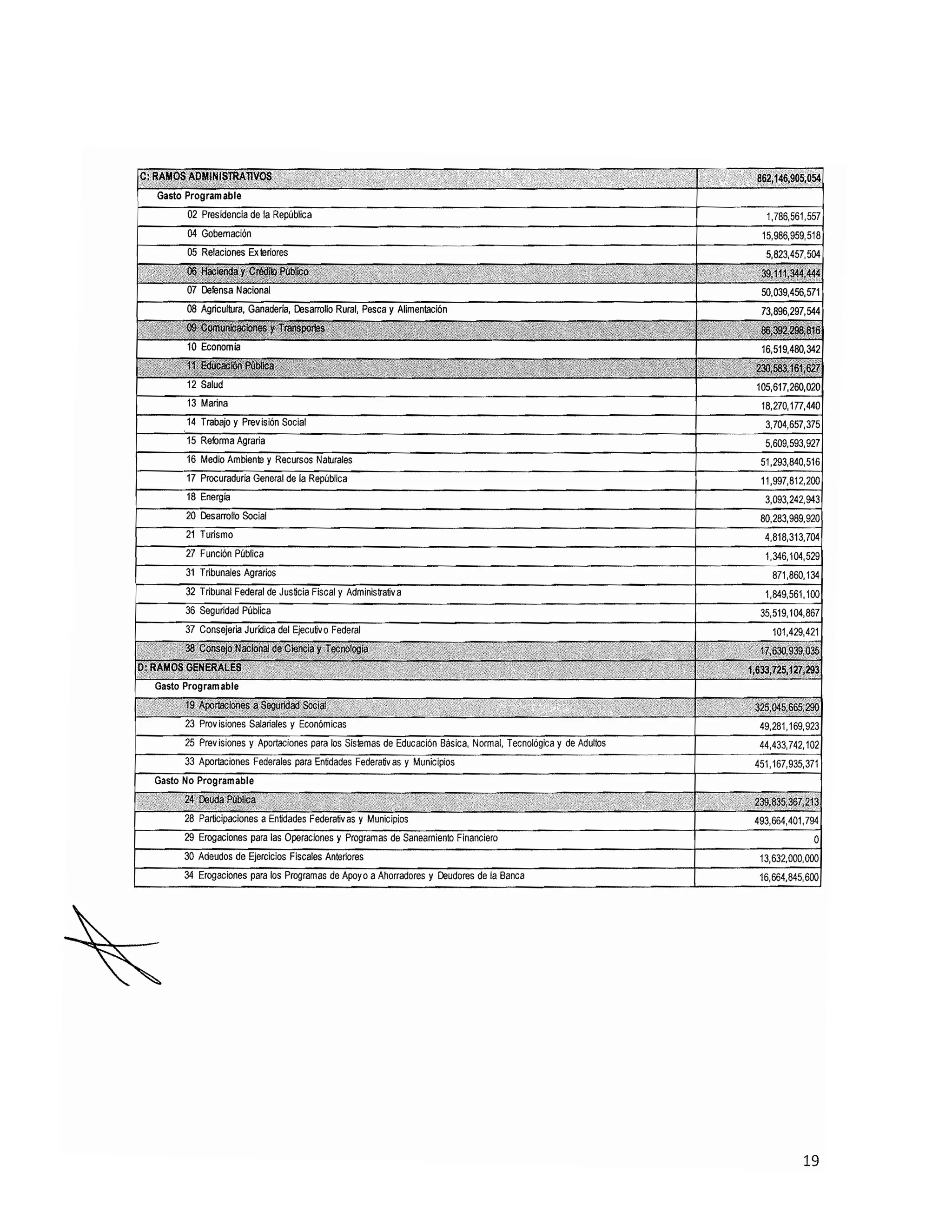 20101115 v fe de erratas