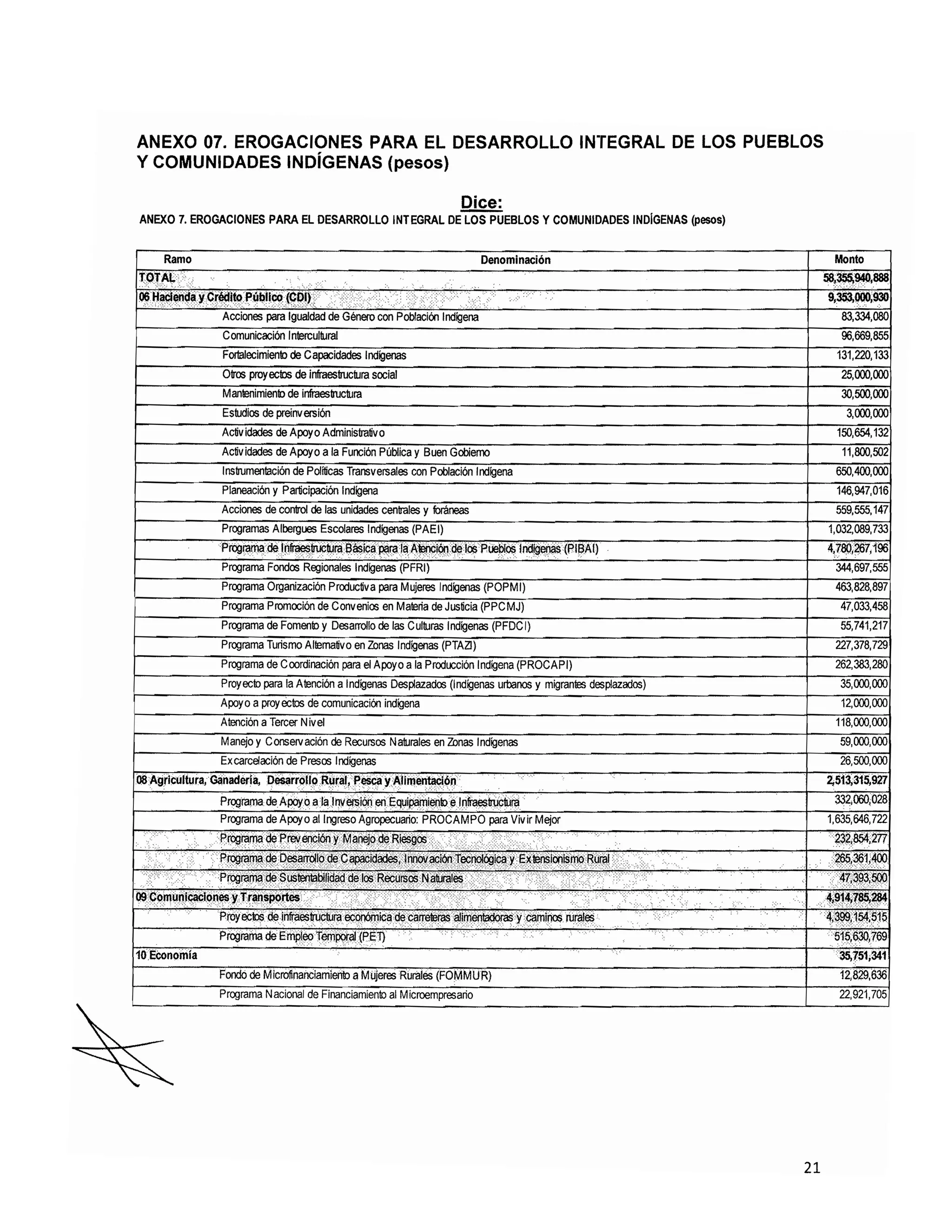 20101115 v fe de erratas