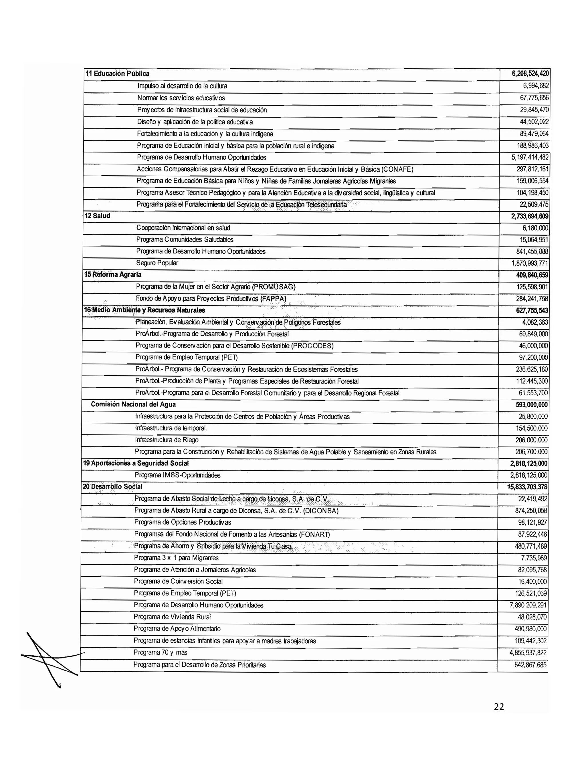 20101115 v fe de erratas