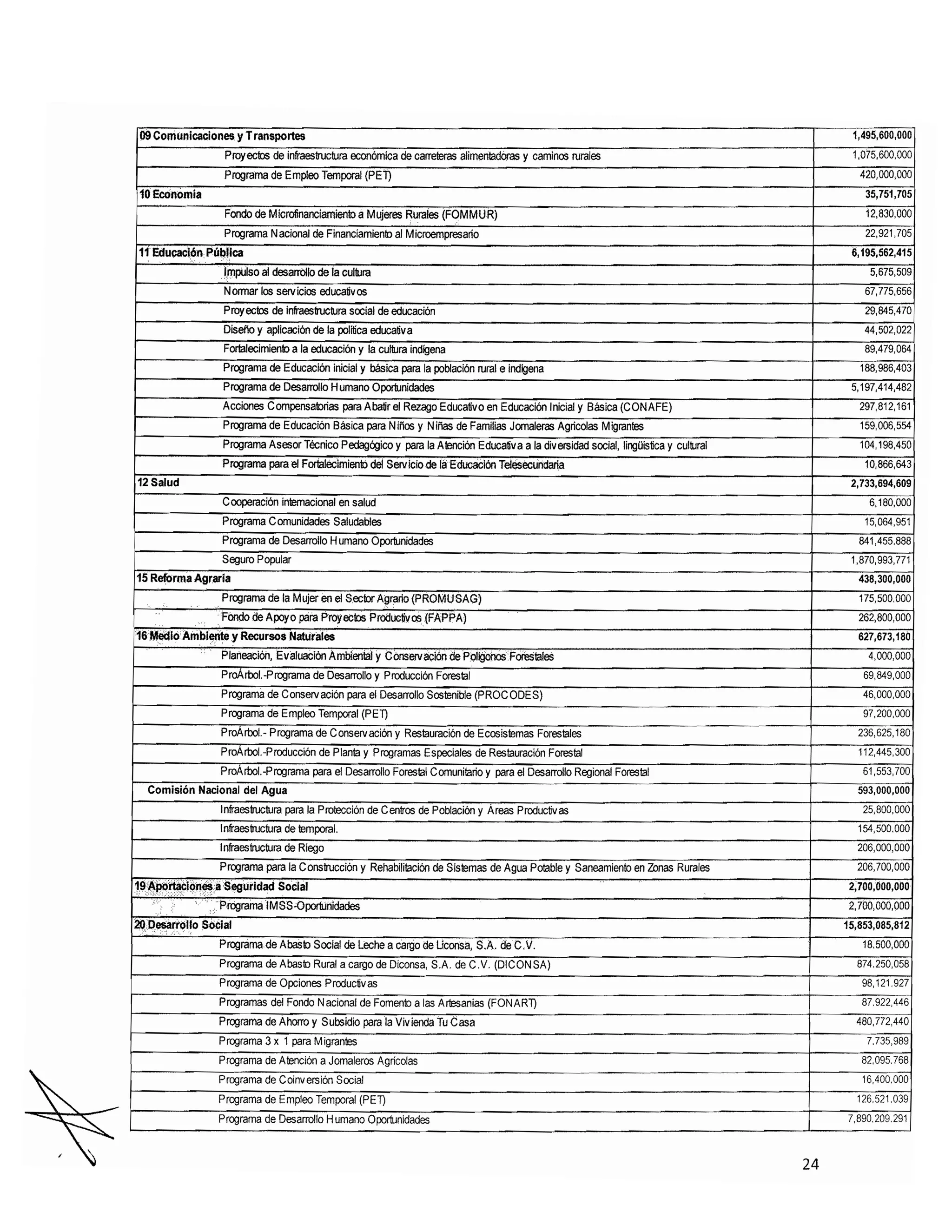 20101115 v fe de erratas