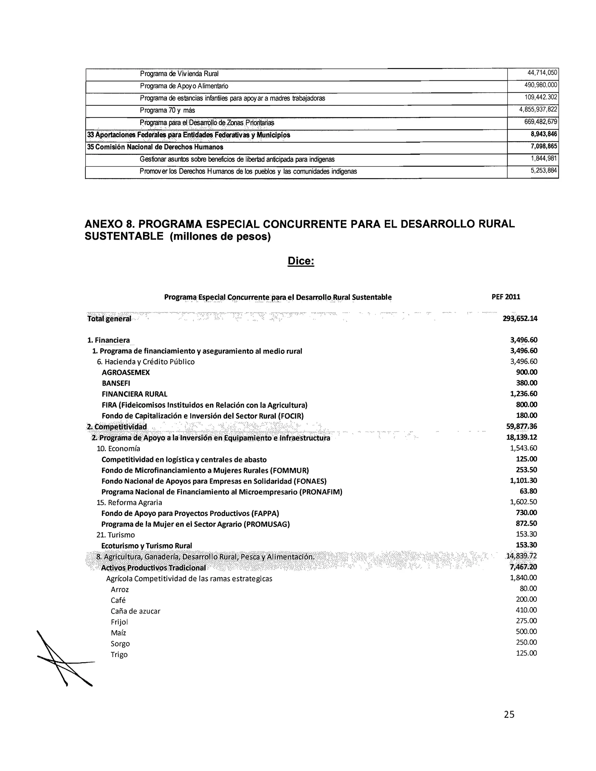20101115 v fe de erratas