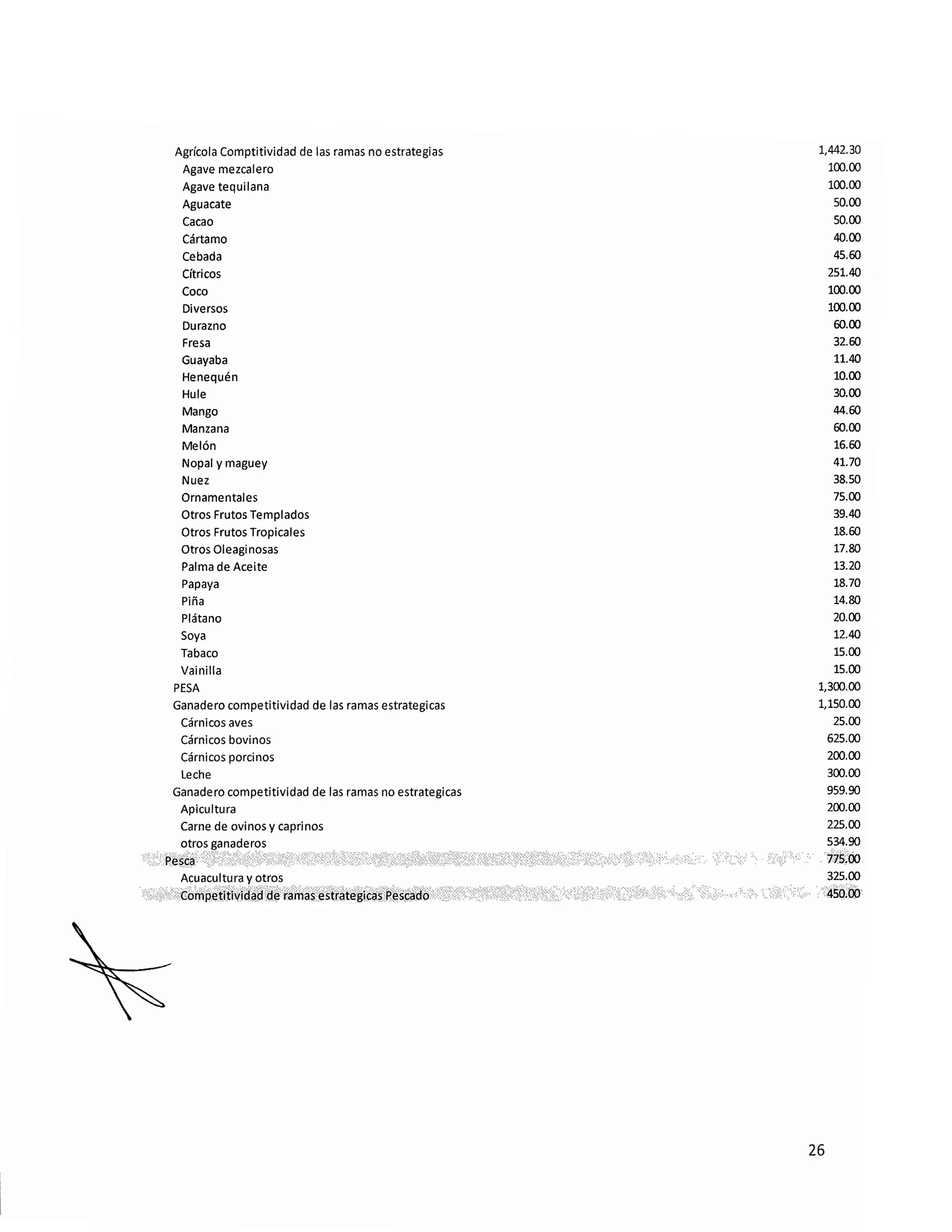 20101115 v fe de erratas