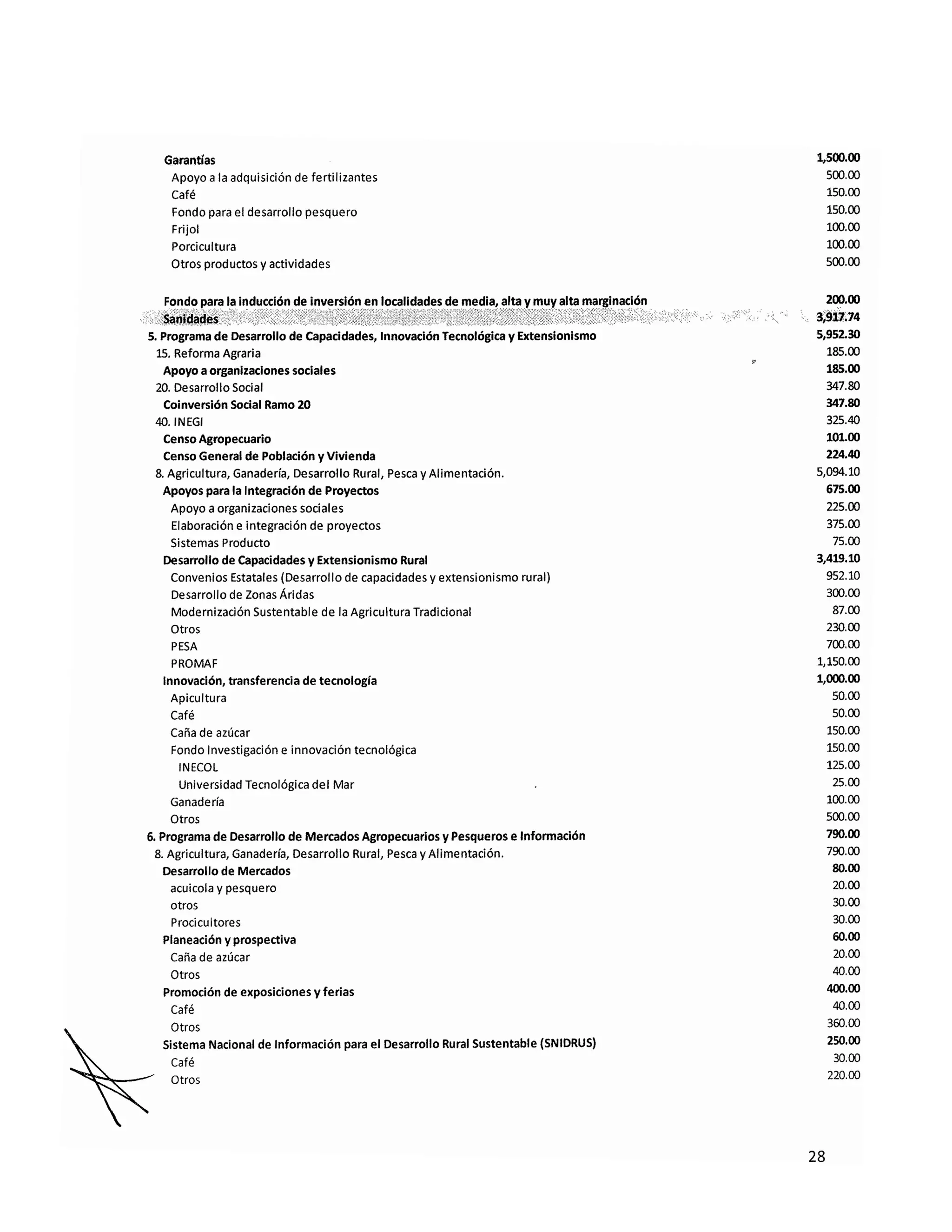 20101115 v fe de erratas