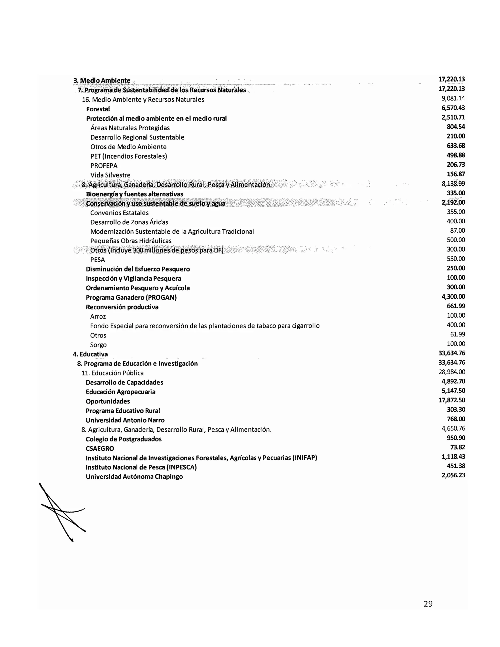 20101115 v fe de erratas