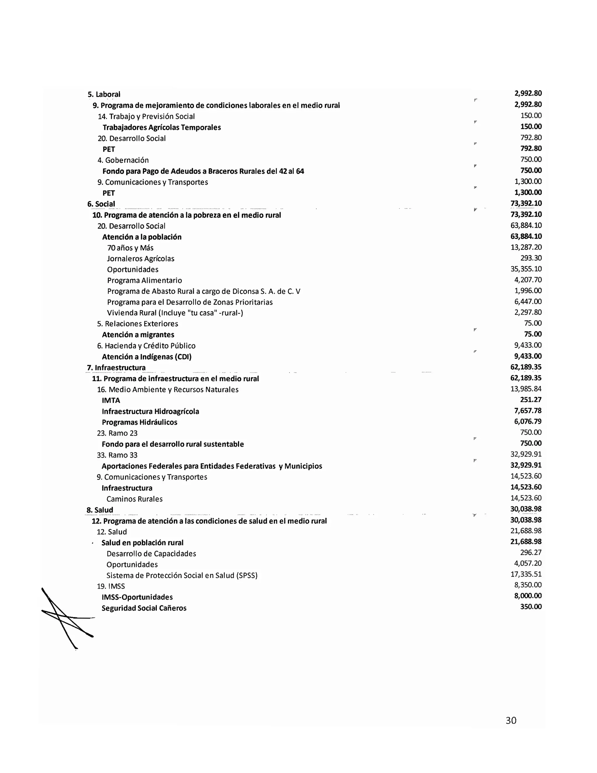 20101115 v fe de erratas