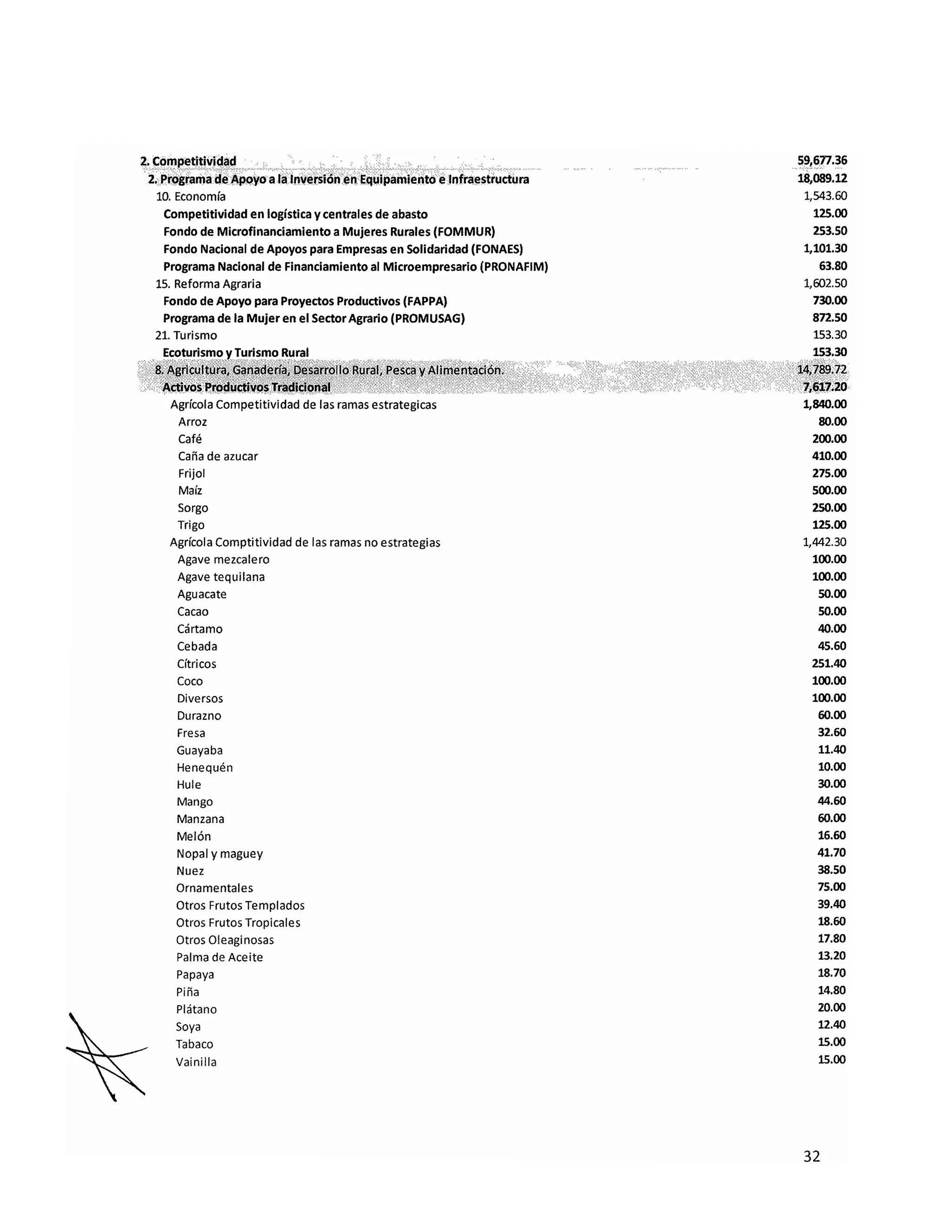 20101115 v fe de erratas