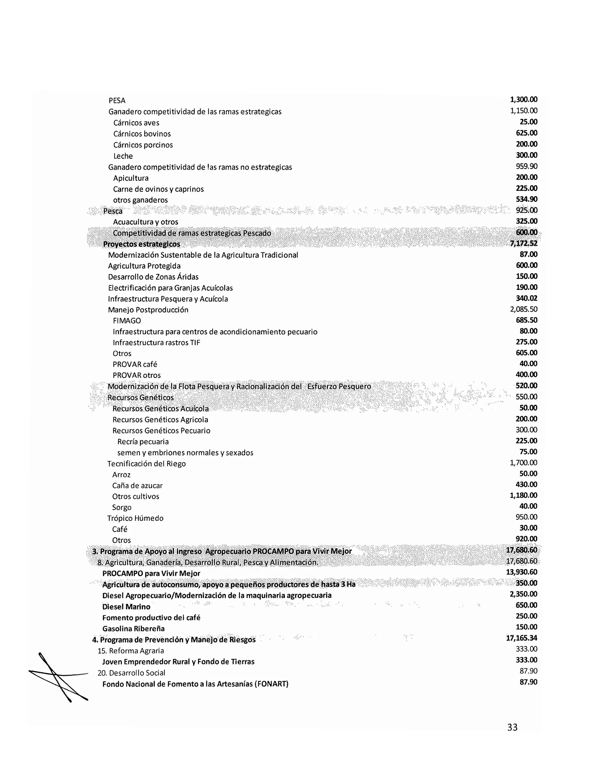 20101115 v fe de erratas