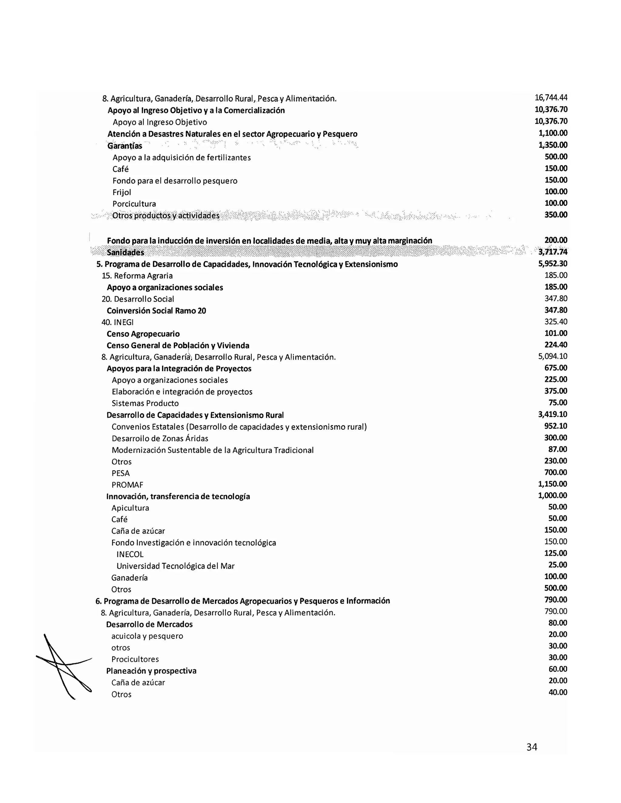 20101115 v fe de erratas