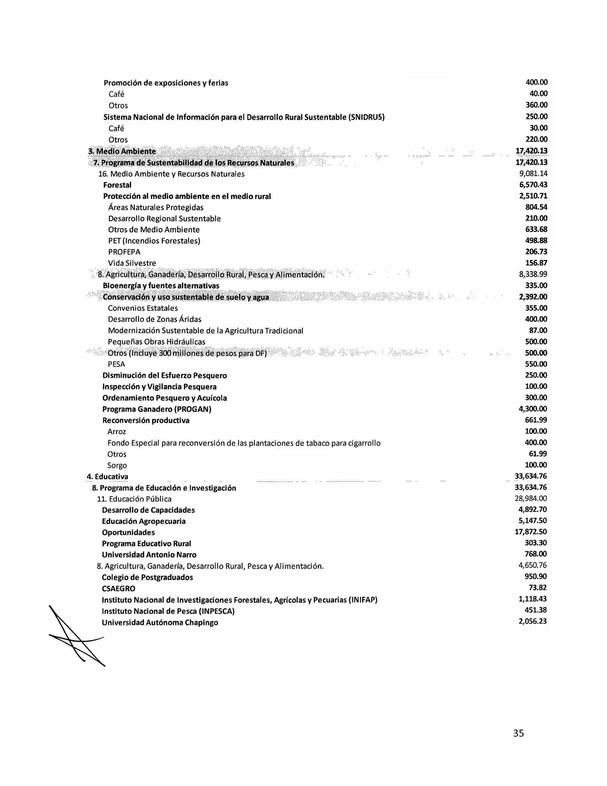 20101115 v fe de erratas