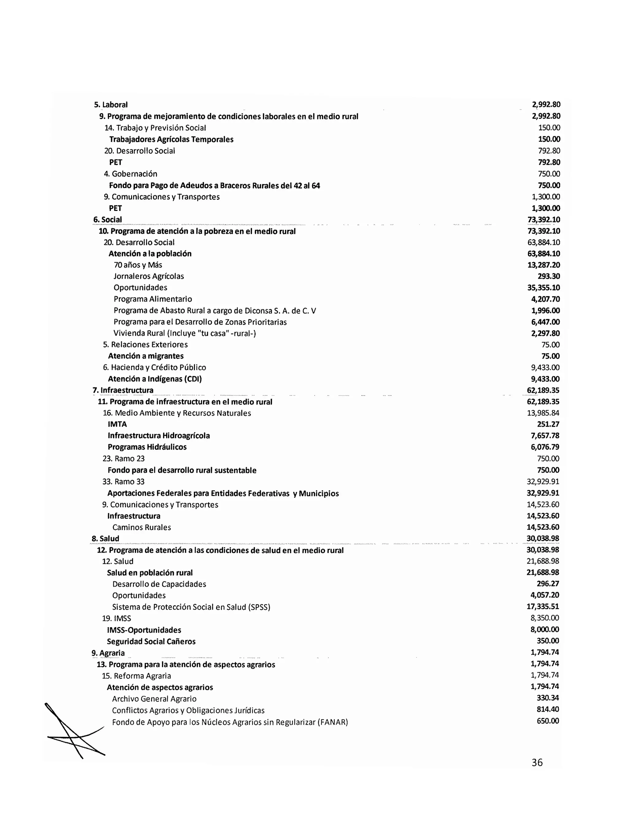 20101115 v fe de erratas