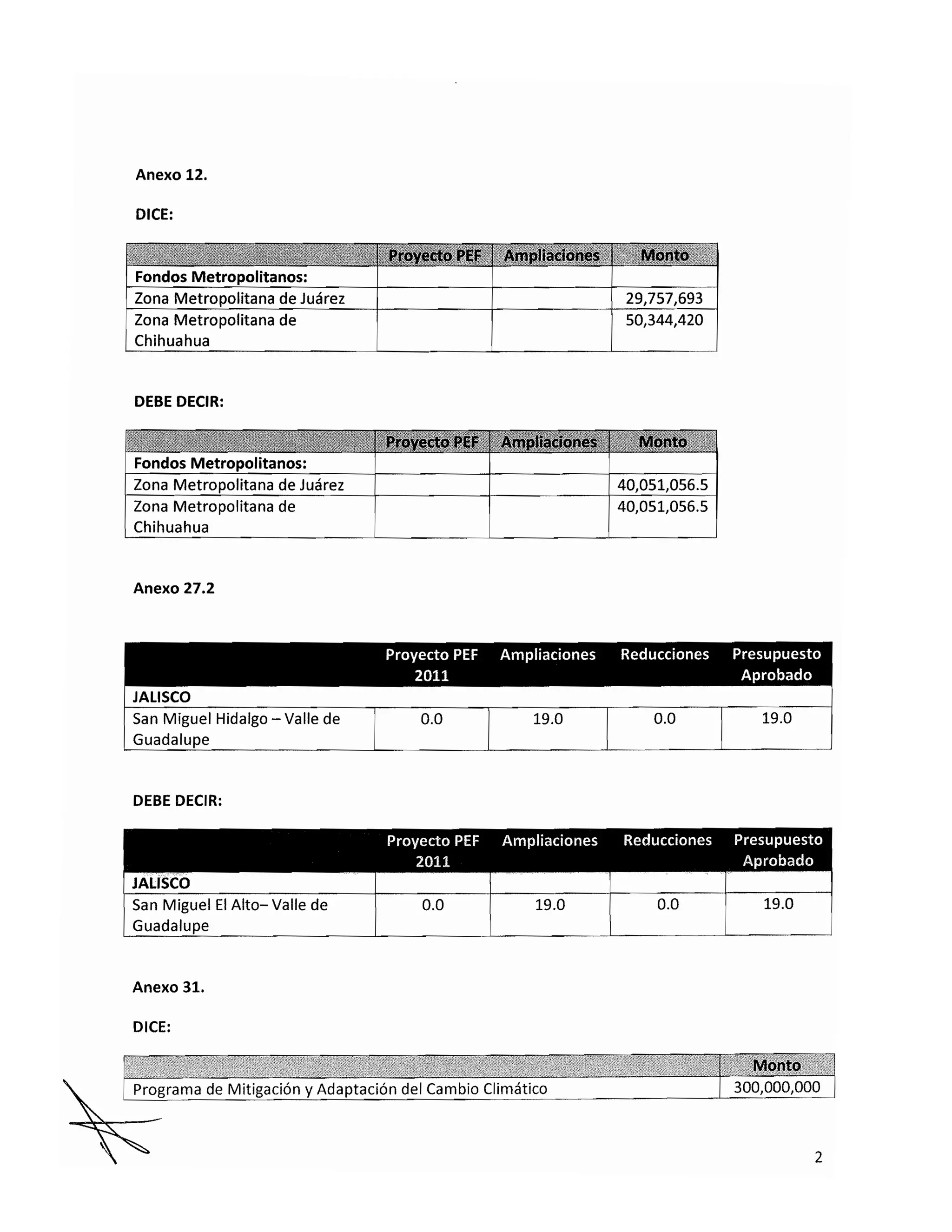 20101115 v fe de erratas