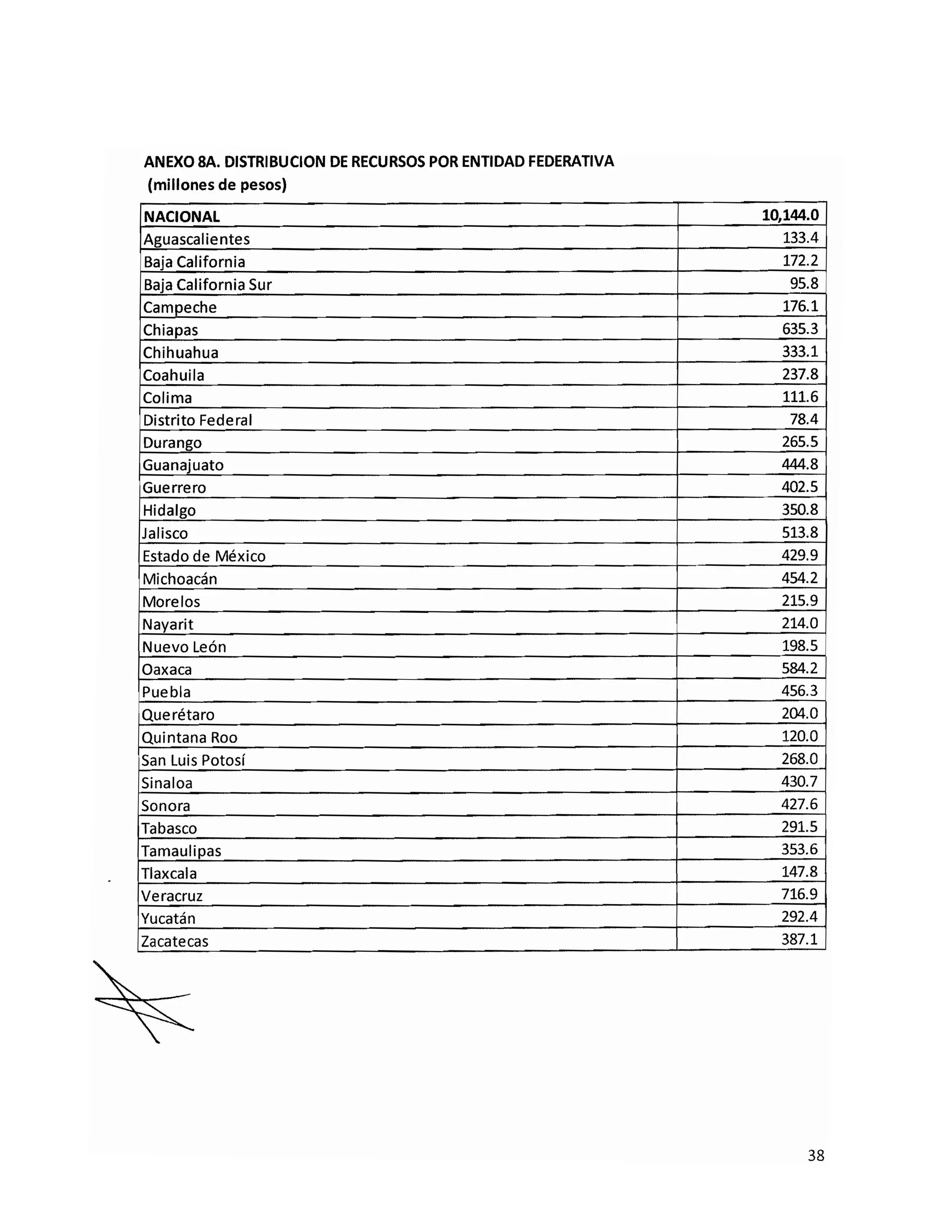 20101115 v fe de erratas