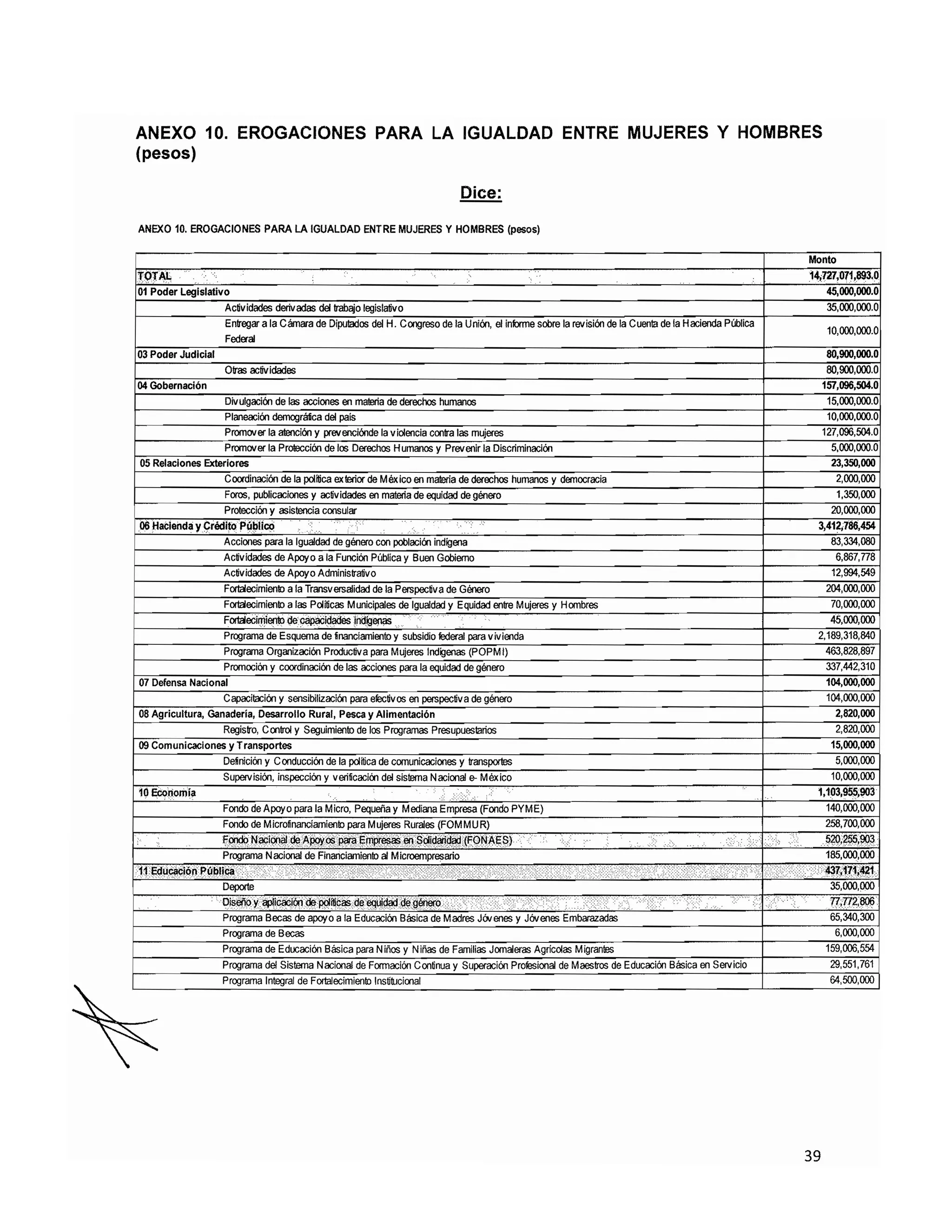 20101115 v fe de erratas