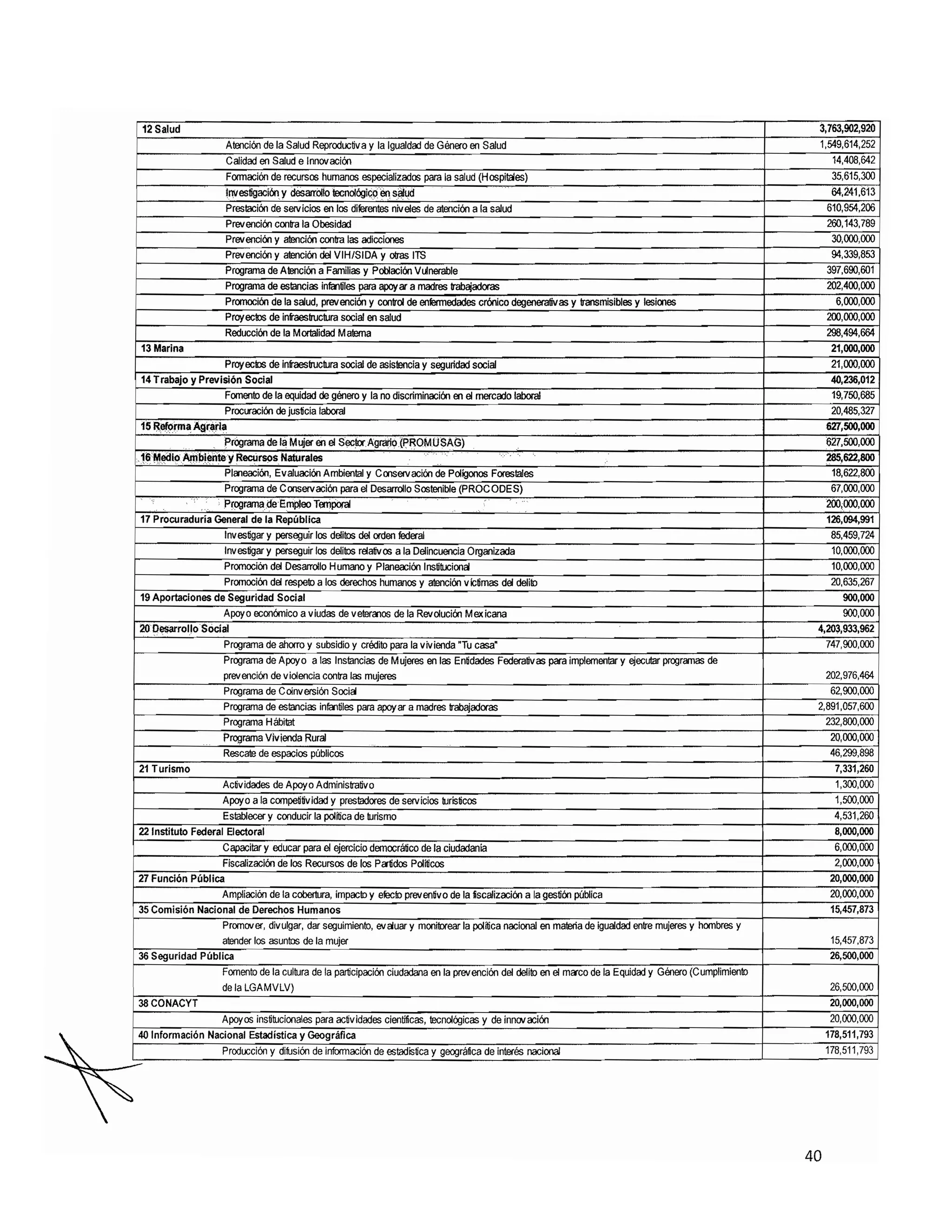 20101115 v fe de erratas