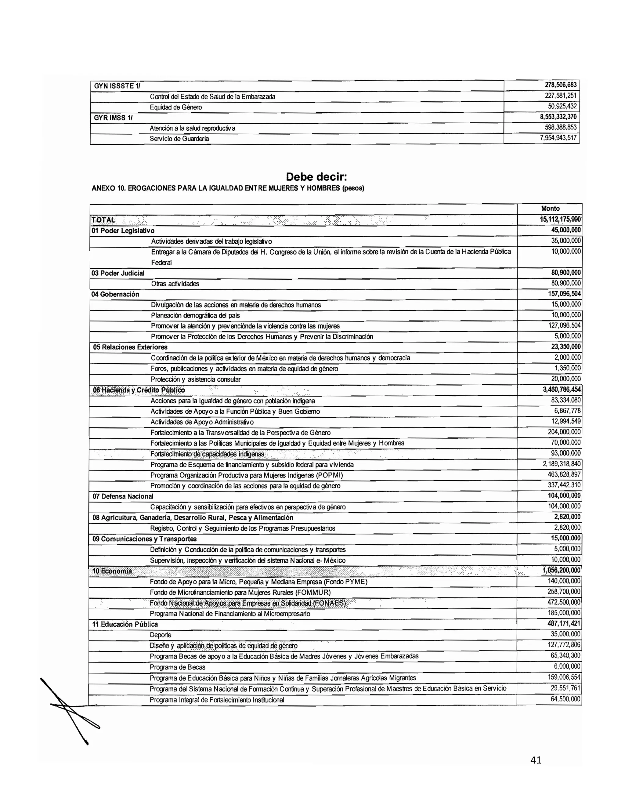 20101115 v fe de erratas