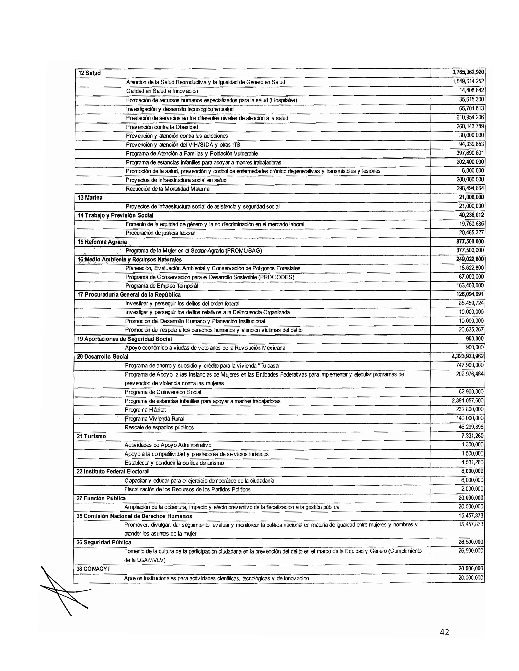 20101115 v fe de erratas