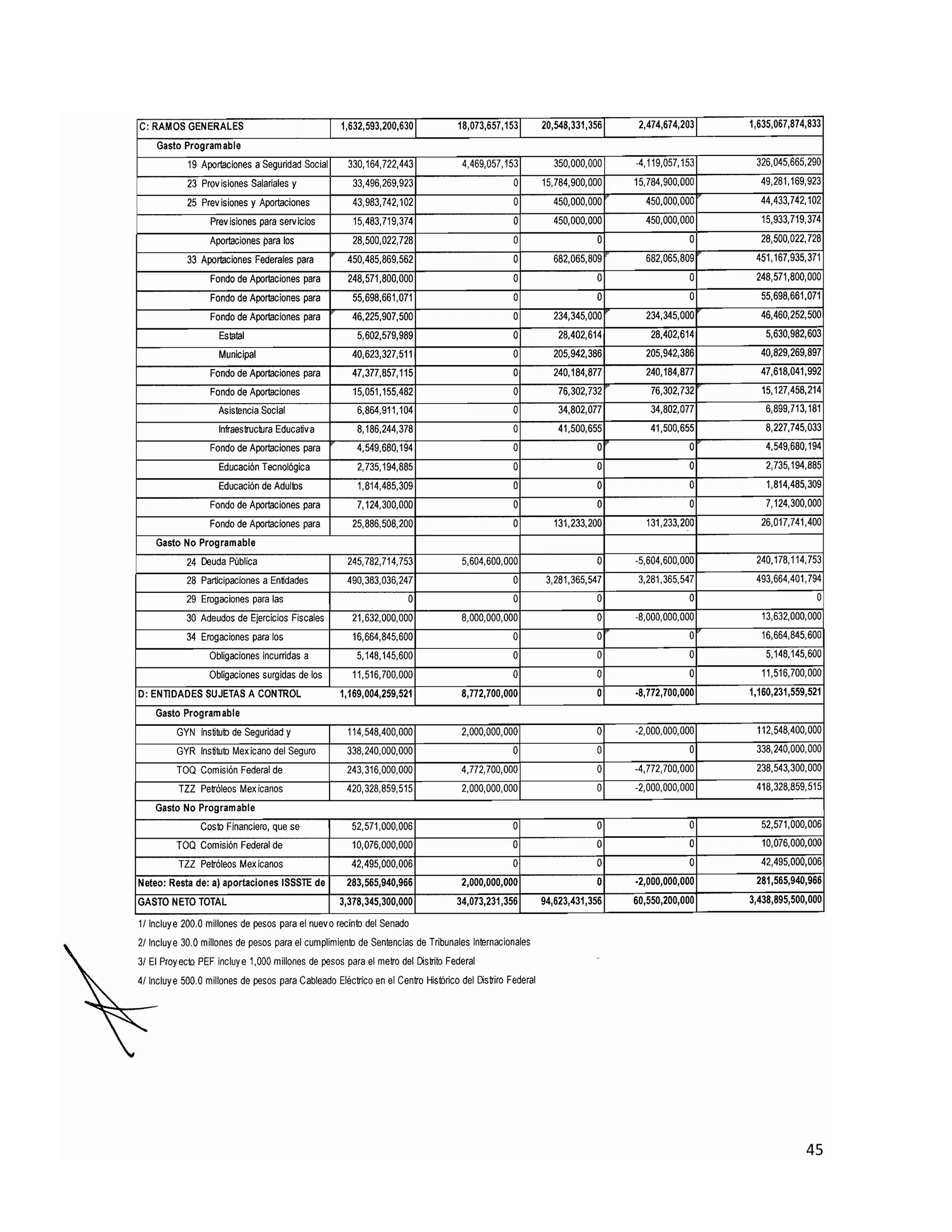 20101115 v fe de erratas