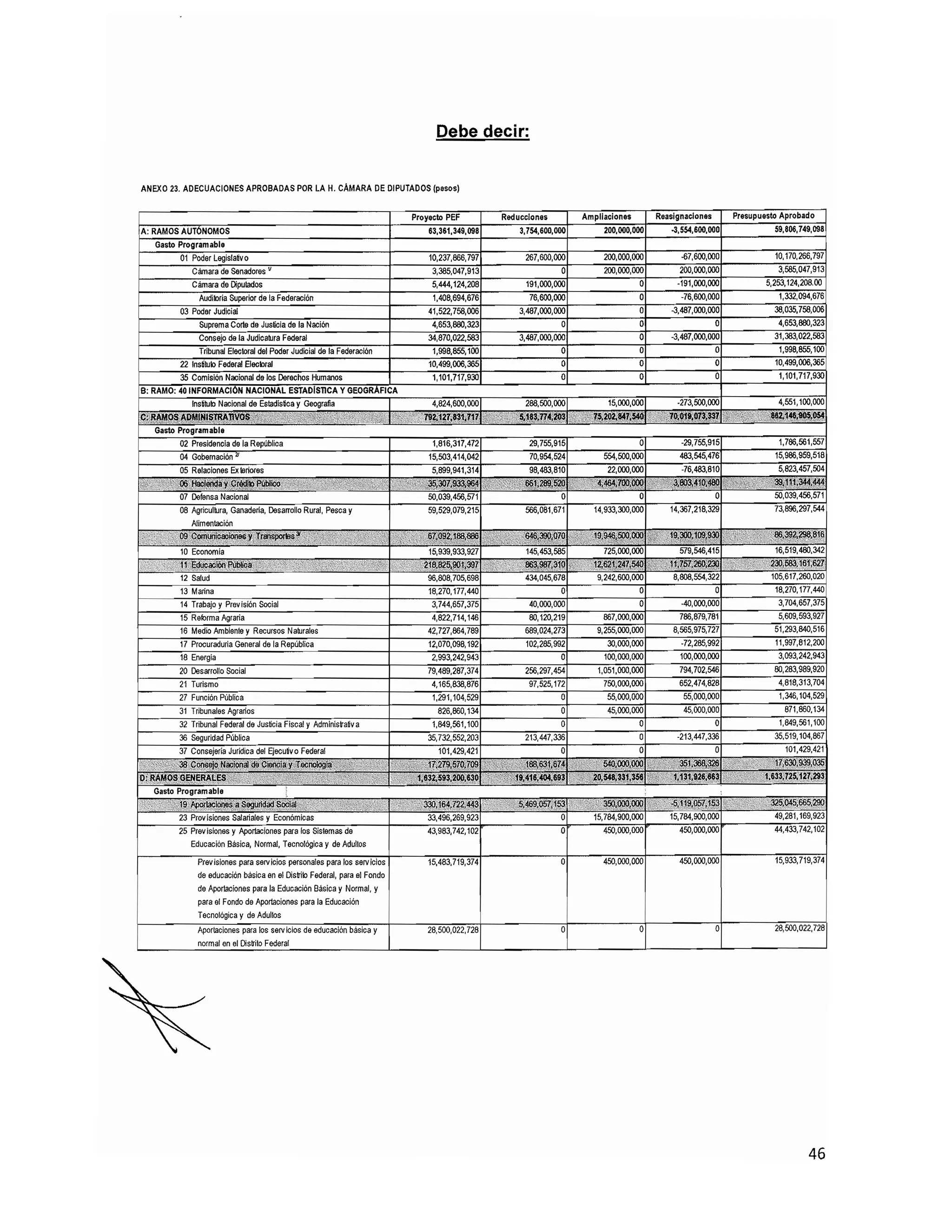 20101115 v fe de erratas