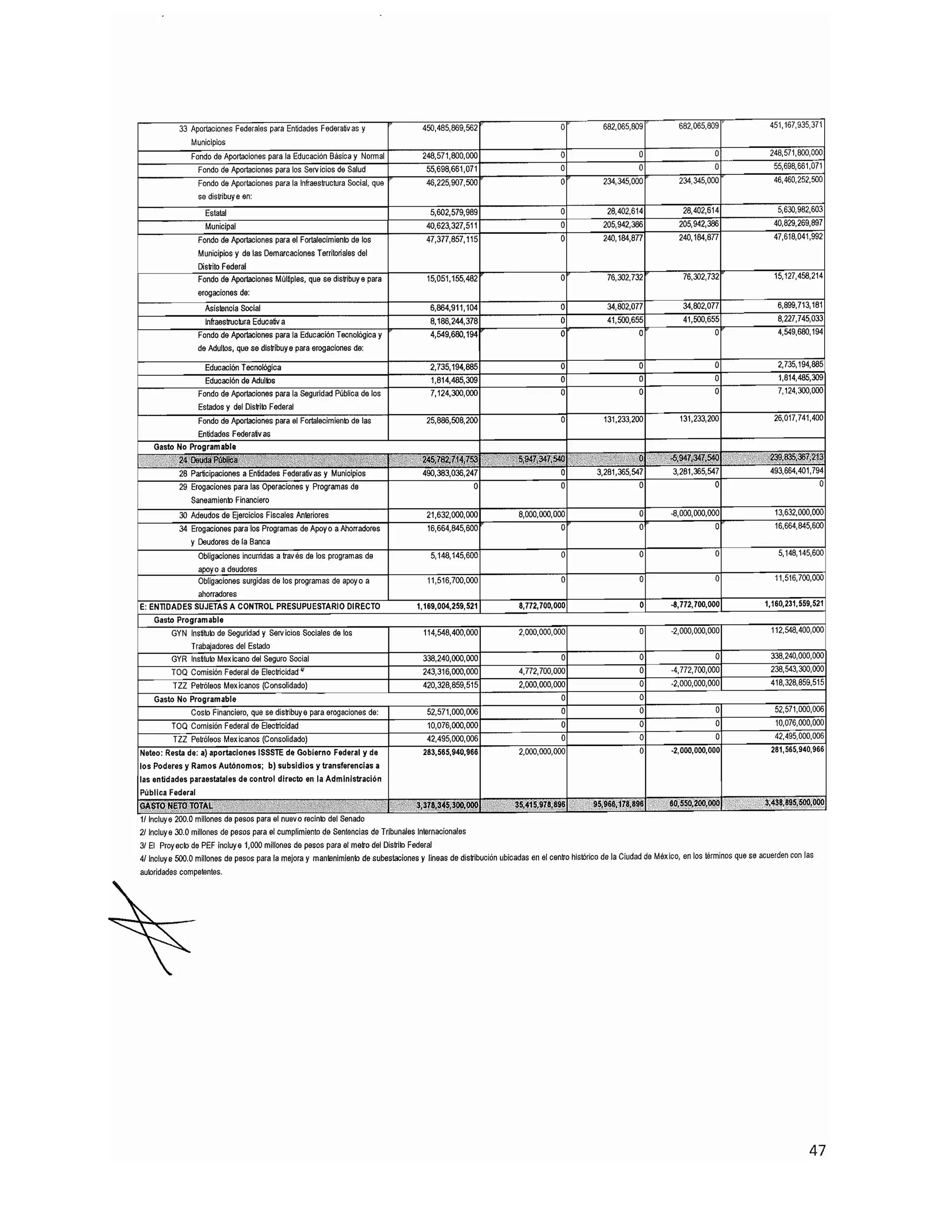 20101115 v fe de erratas