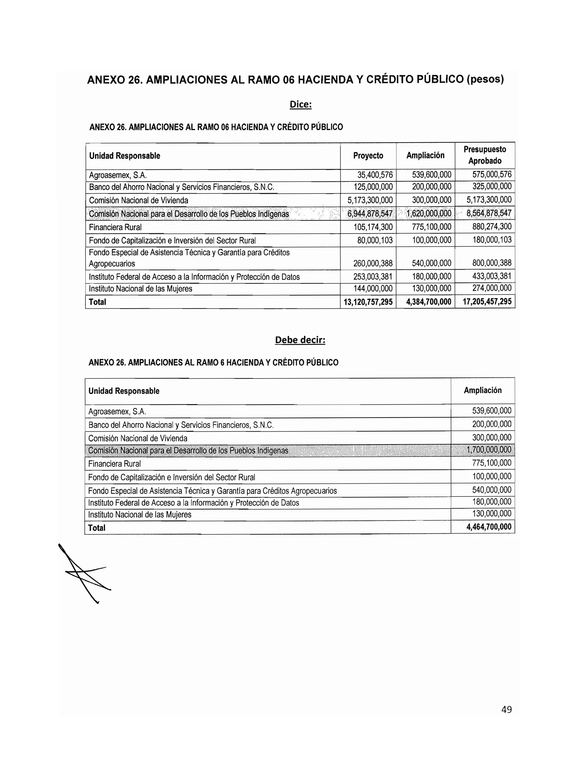 20101115 v fe de erratas