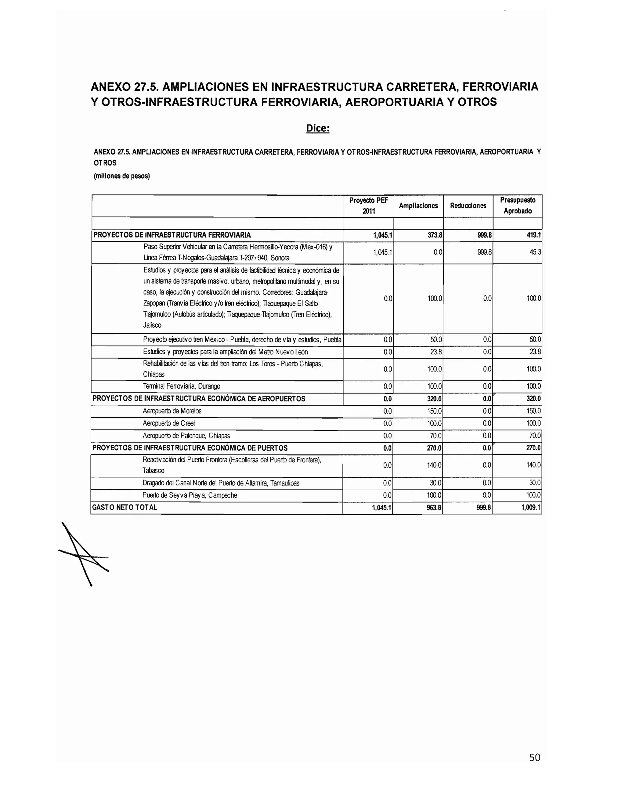 20101115 v fe de erratas