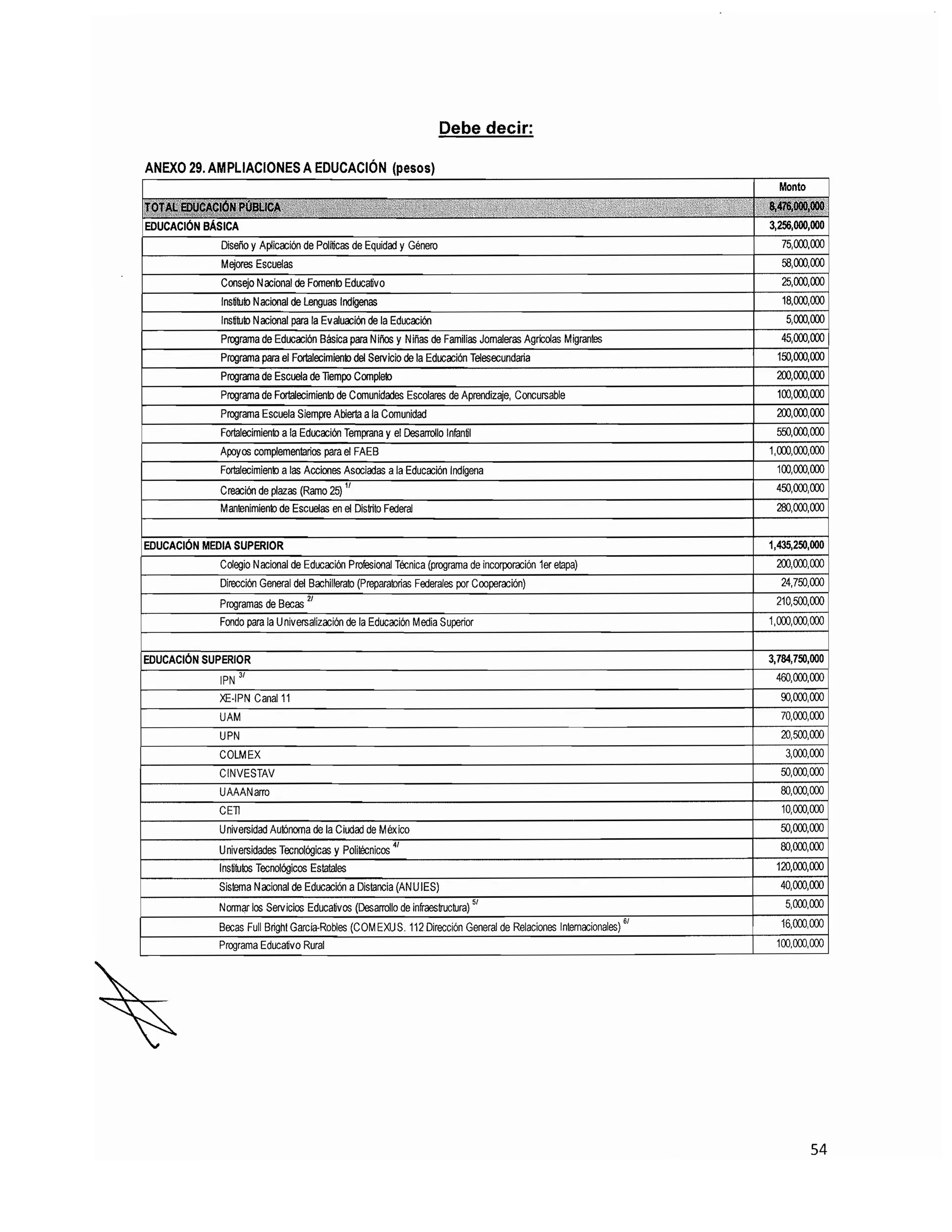 20101115 v fe de erratas