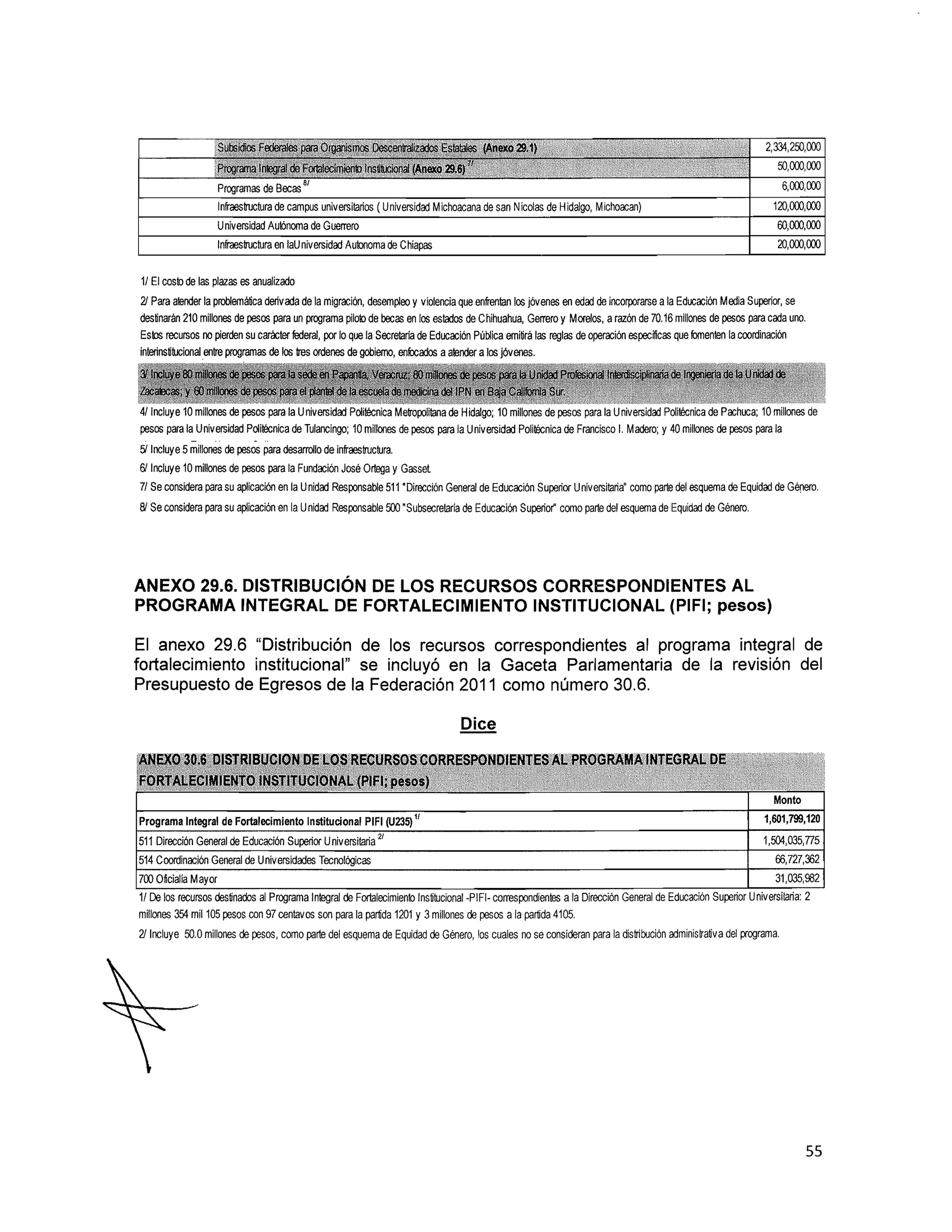 20101115 v fe de erratas