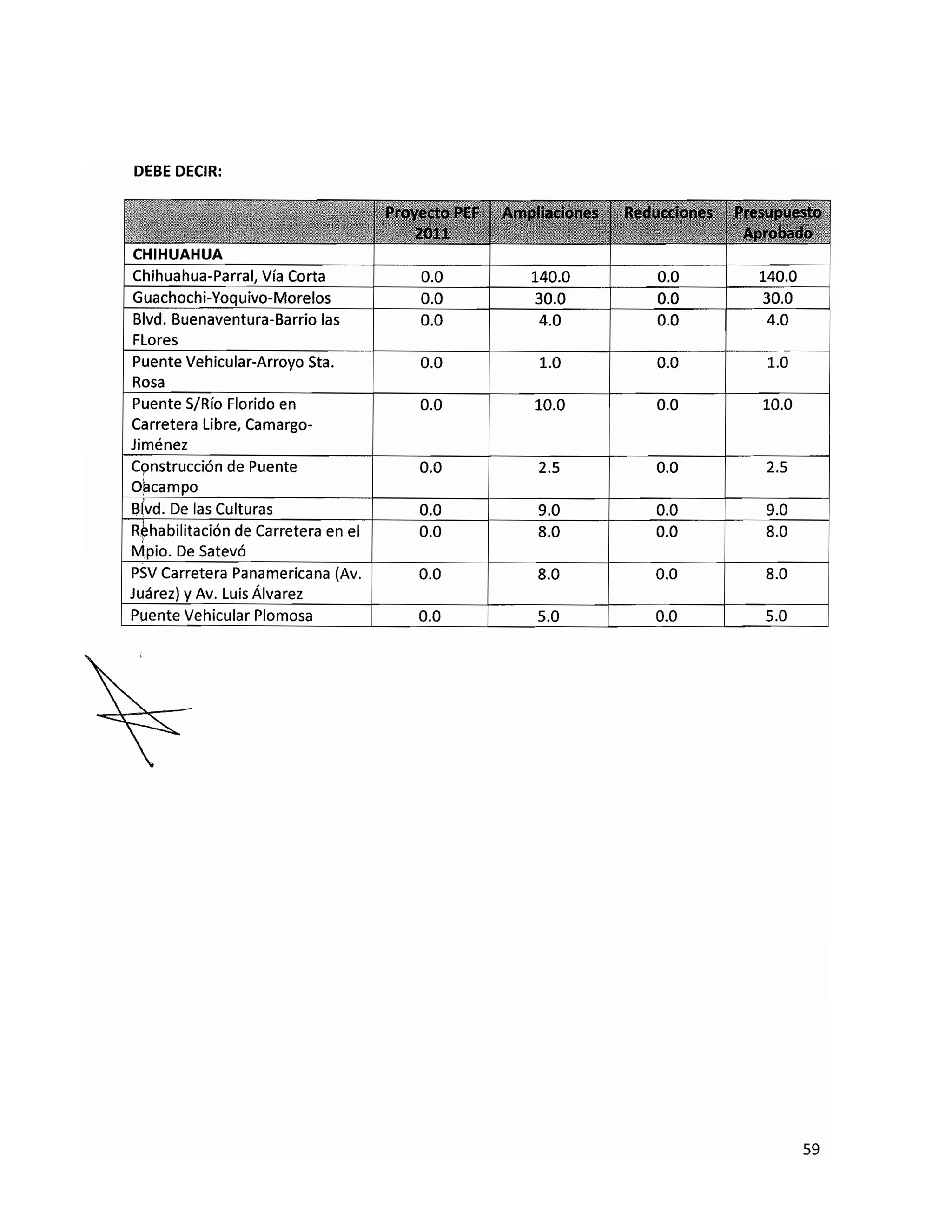20101115 v fe de erratas