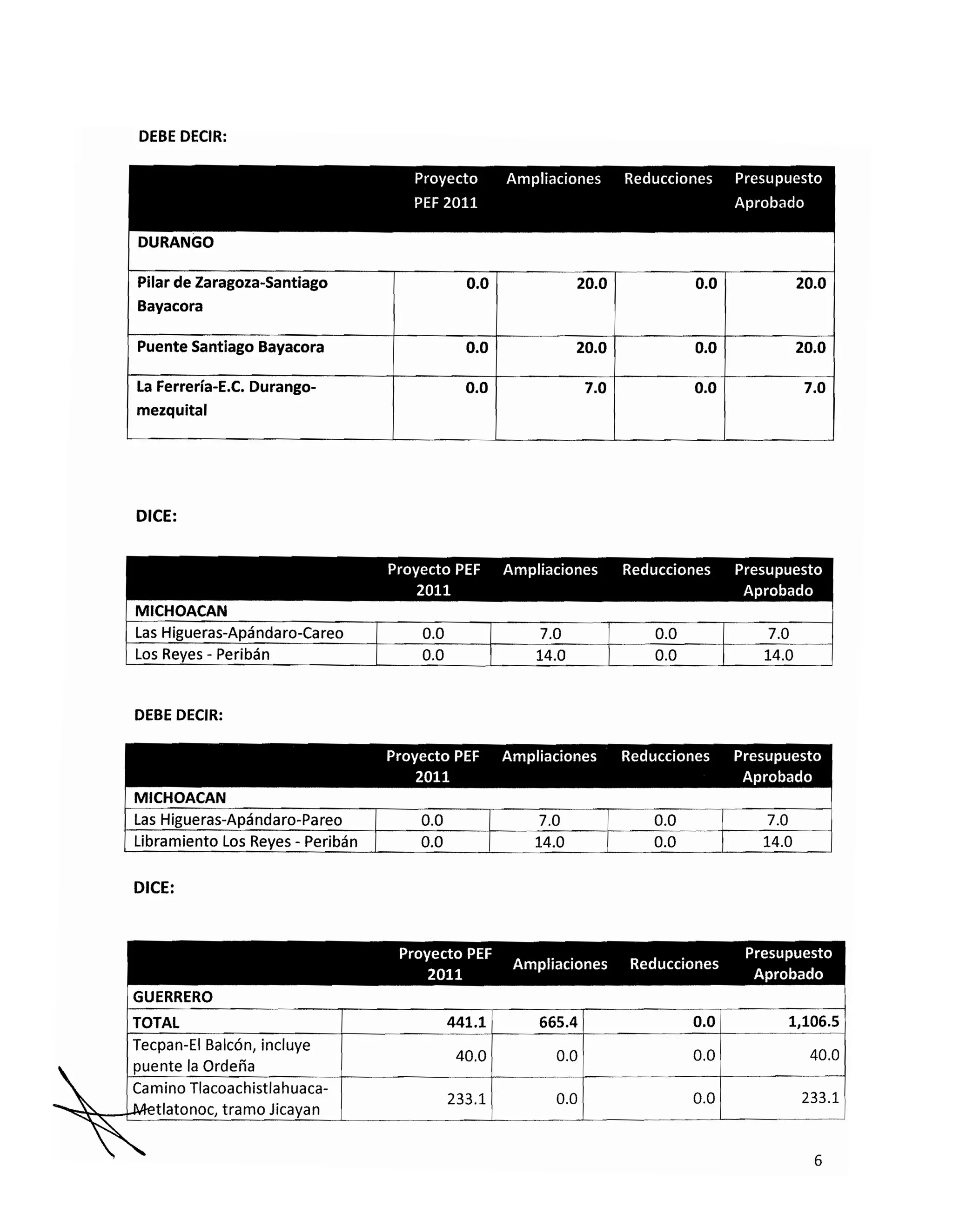 20101115 v fe de erratas