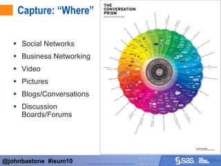 Social Media Analytics ChallengesWhich of the following are the three most pressing challenges that your organization currently faces (or anticipate you’ll face) with regard to social media?Source:  “The New Conversation: Taking Social Media from Talk to Action”, Harvard Business Review Analytic Services Report, October 2010Job Level:  50% Executive, 29% Management, 21% All OtherRegion: 54% North America; 23% EMEA; 19% AsiaDate Surveyed: July 2010 / Respondents: 2100@johnbastone  #isum10