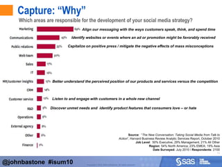 CaptureThe WhereThe HowThe Why@johnbastone  #isum10