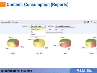 Capture: “Why”Which areas are responsible for the development of your social media strategy?Align our messaging with the ways customers speak, think, and spend timeIdentify websites or events where an ad or promotion might be favorably receivedCapitalize on positive press / mitigate the negative effects of mass misconceptionsBetter understand the perceived position of our products and services versus the competitionListen to and engage with customers in a whole new channelDiscover unmet needs and  identify product features that consumers love – or hateSource:  “The New Conversation: Taking Social Media from Talk to Action”, Harvard Business Review Analytic Services Report, October 2010Job Level:  50% Executive, 29% Management, 21% All OtherRegion: 54% North America; 23% EMEA; 19% AsiaDate Surveyed: July 2010 / Respondents: 2100@johnbastone  #isum10