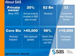 About SASPrivate33$2 Bn20%ownerSince 1976Annual revenue invested in R&D year-on-yearRevenueConsecutive Years Revenue Growth>10,00098%>45,000Core BizEmployees worldwideGlobal 2000 companies use SASSites deployed globally“Business Analytics”@johnbastone  #isum10
