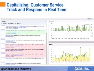 Content: Consumption (Dashboards)@johnbastone  #isum10