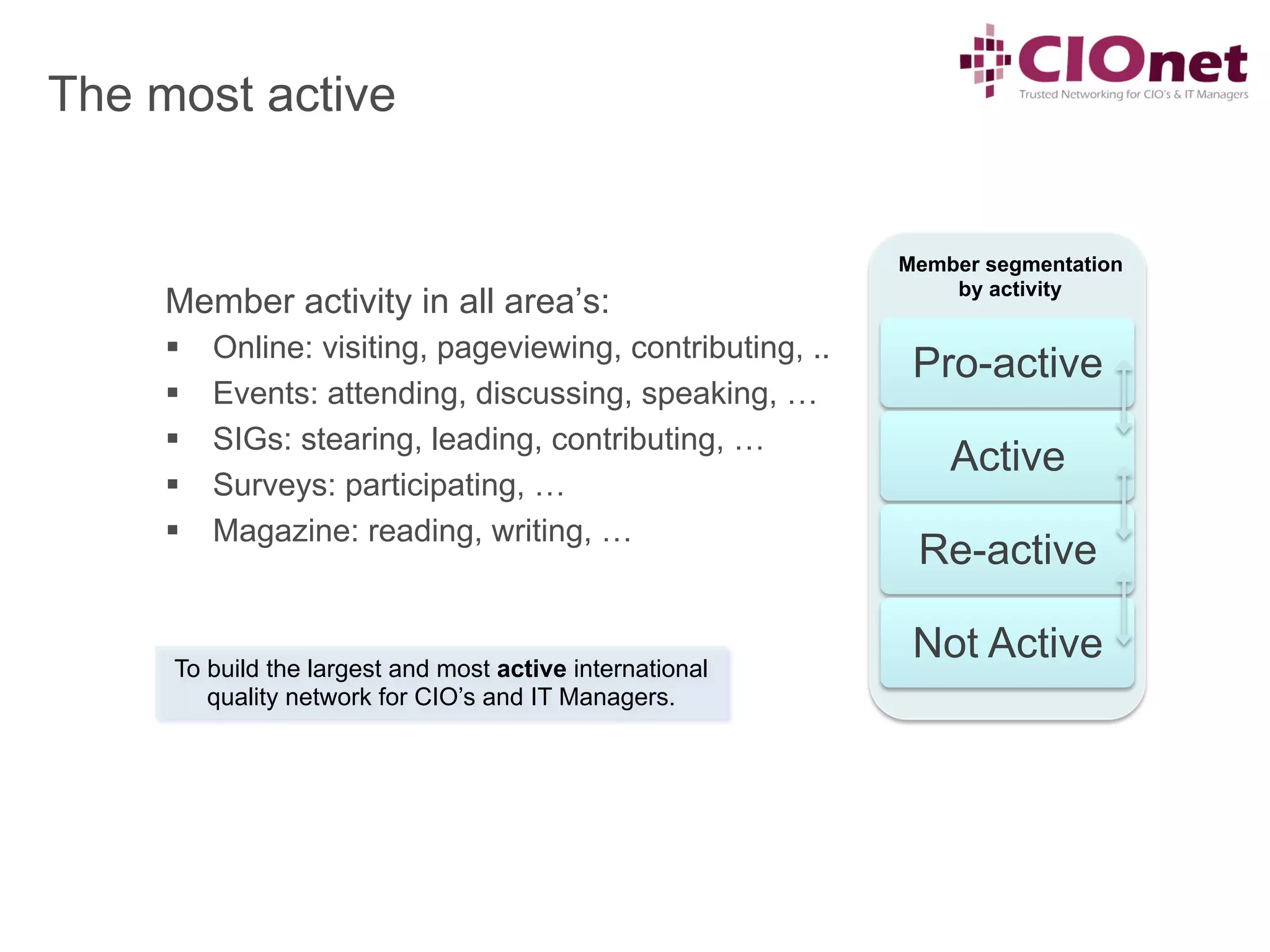 The most active


                                                             Member segmentation
                                                                 by activity
     Member activity in all area’s:
     §    Online: visiting, pageviewing, contributing, ..
                                                              Pro-active
     §    Events: attending, discussing, speaking, …
     §    SIGs: stearing, leading, contributing, …
                                                                 Active
     §    Surveys: participating, …
     §    Magazine: reading, writing, …
                                                              Re-active

      To build the largest and most active international
                                                              Not Active
         quality network for CIO’s and IT Managers.
 